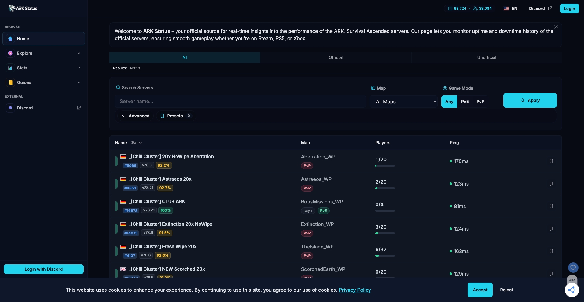ARK Status content programmatic SEO template - 2806 monthly traffic