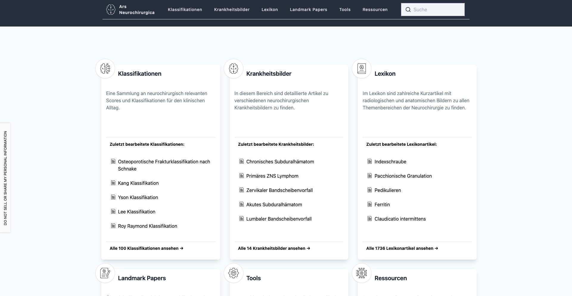 Ars Neurochirurgica template programmatic SEO template - 7182 monthly traffic