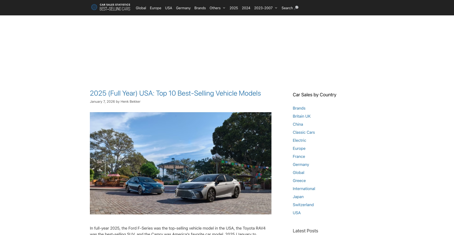 Car Sales Statistics location-data programmatic SEO template - 8695 monthly traffic