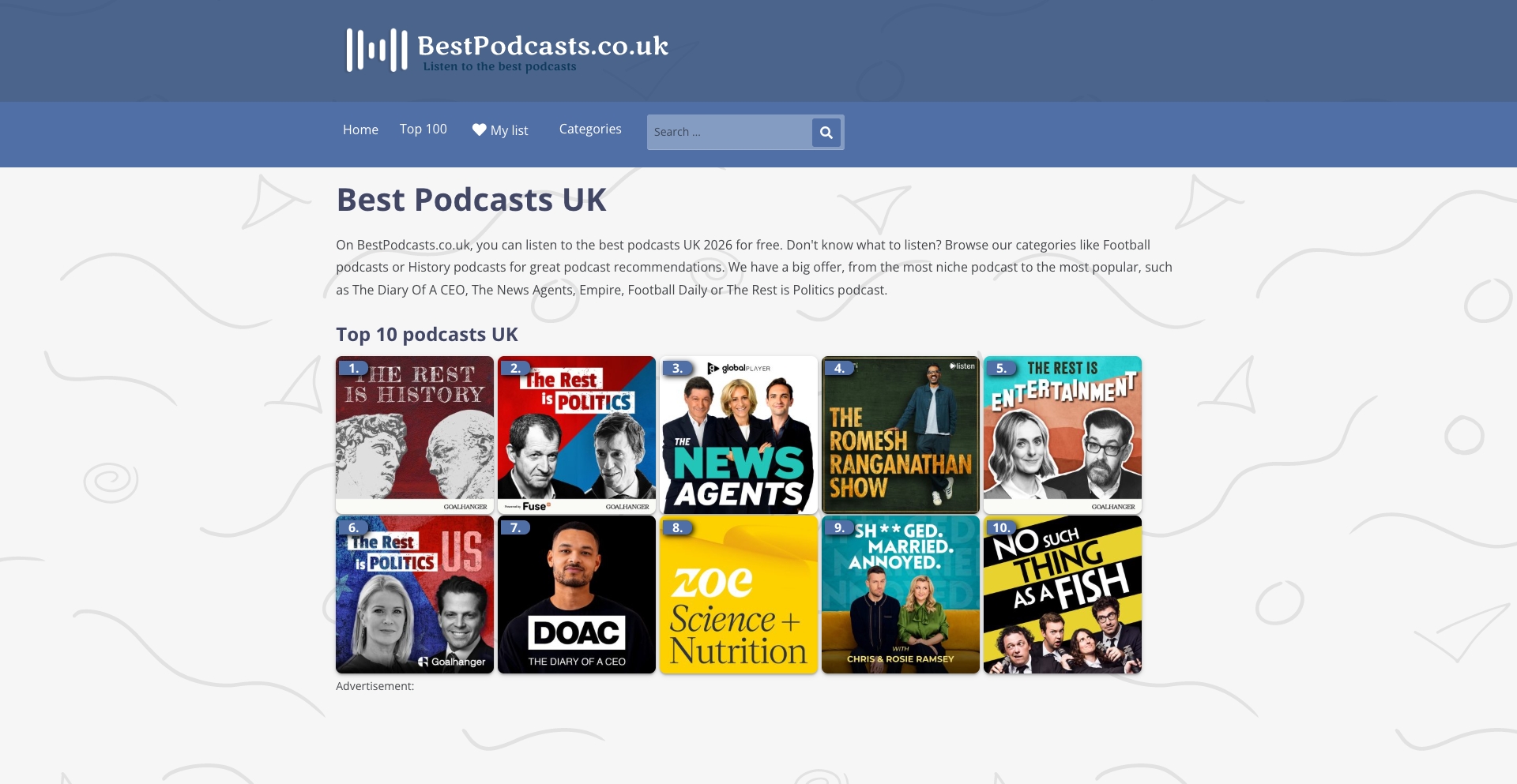 Bestpodcasts template programmatic SEO template - 0 monthly traffic