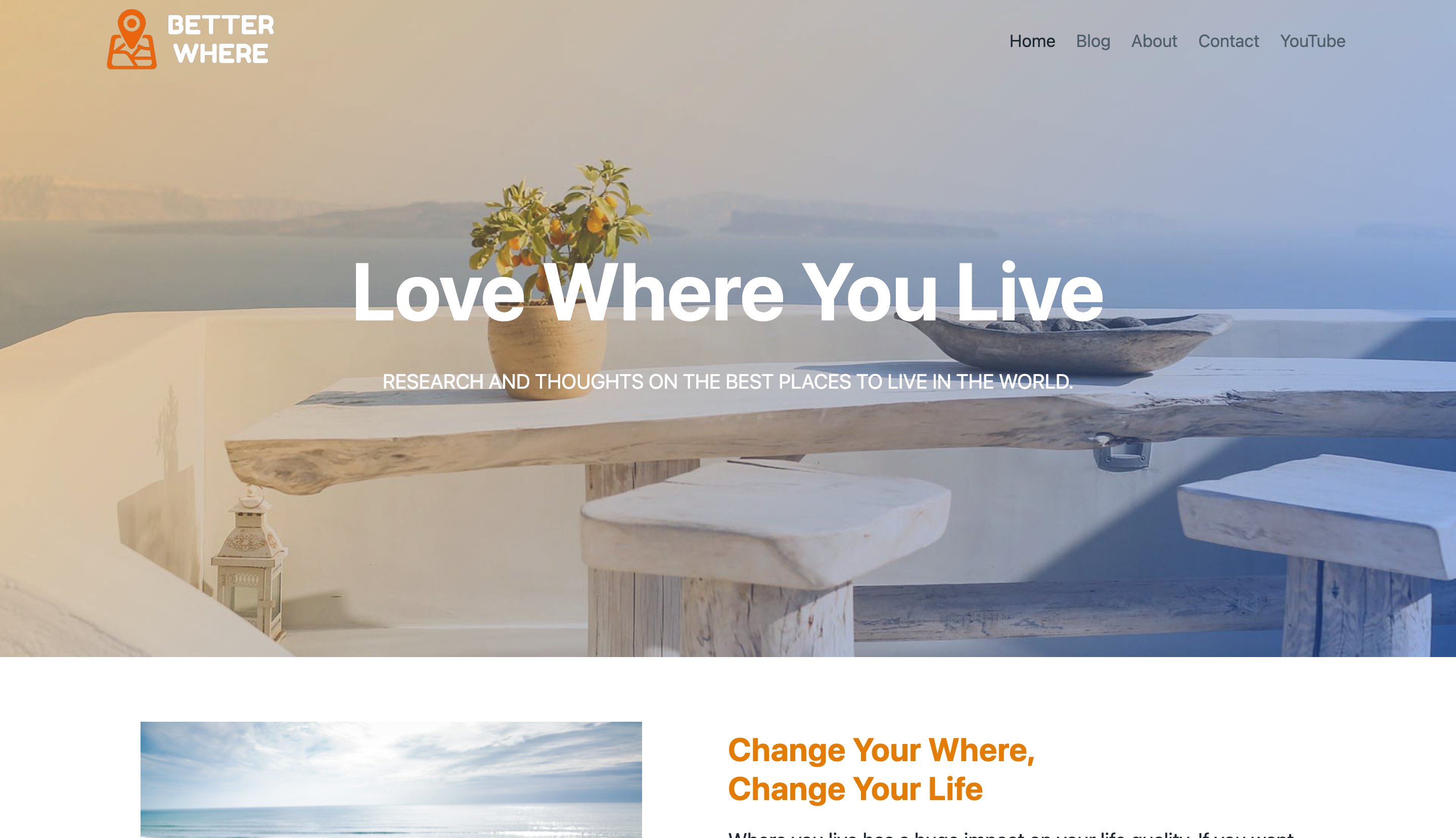 Better Where location-template programmatic SEO template - 402 monthly traffic