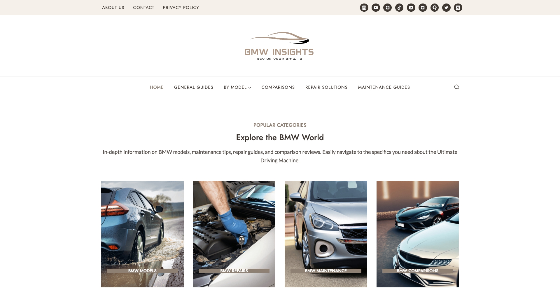 Bmwinsights template programmatic SEO template - 4 monthly traffic