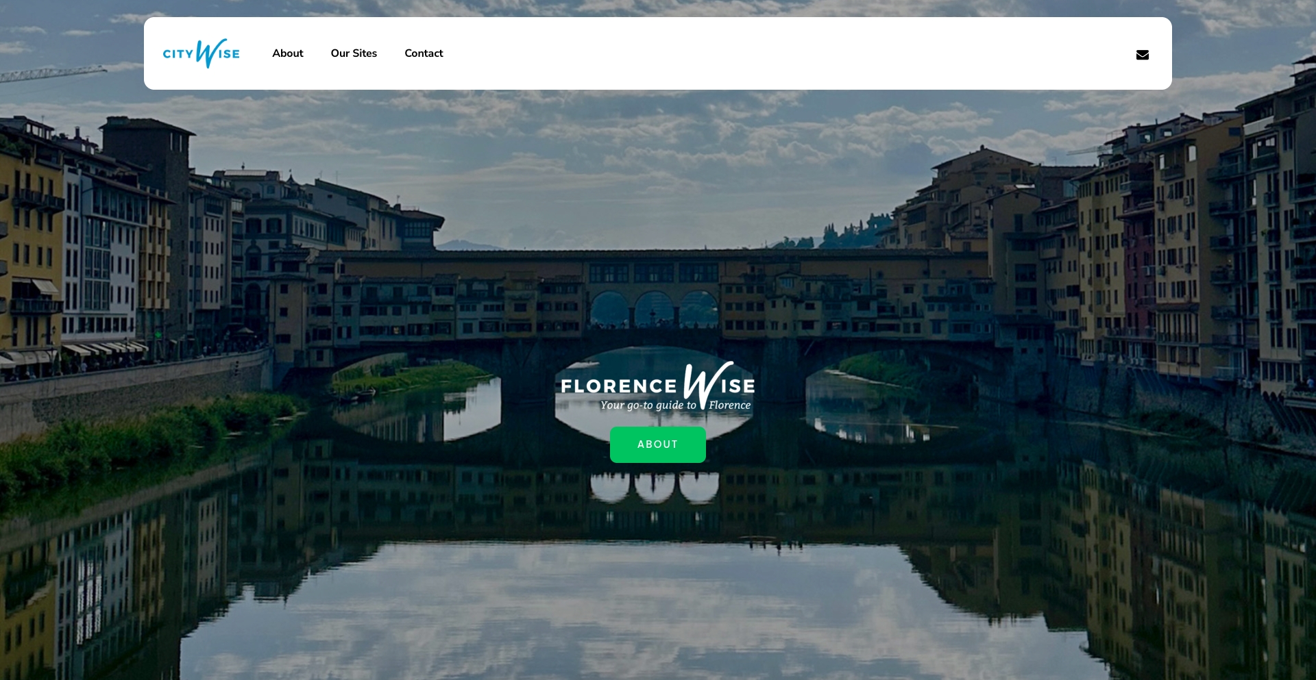 Citywiseglobal template programmatic SEO template - 0 monthly traffic