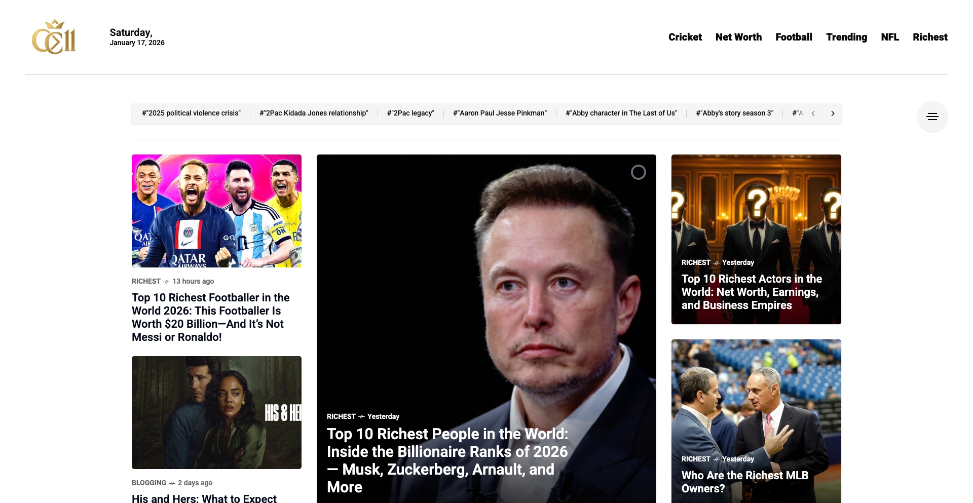Crix11 entity-database programmatic SEO template - 1.6K monthly traffic