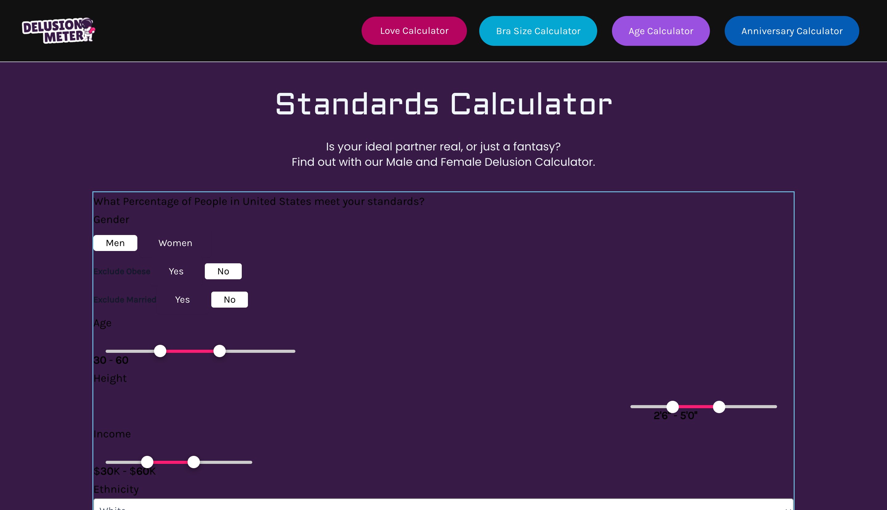 Delusionmeter template programmatic SEO template - 6238 monthly traffic