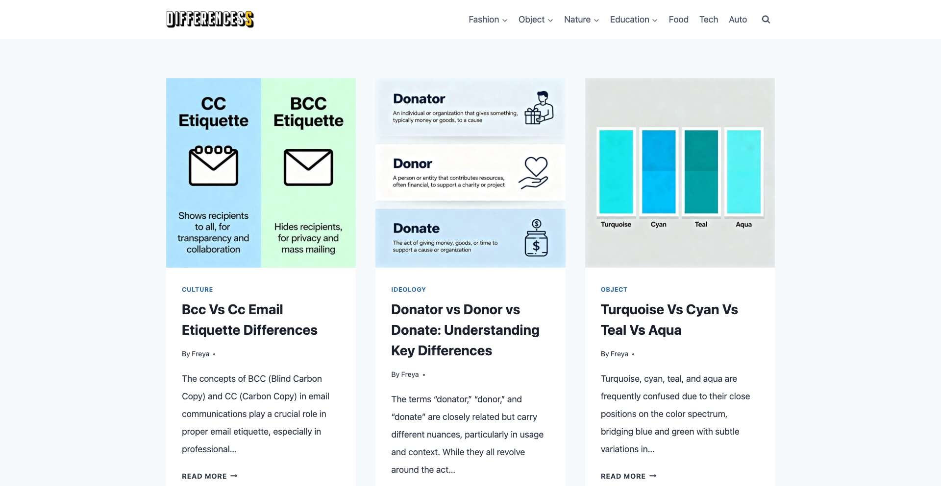 Differencess template programmatic SEO template - 23 monthly traffic