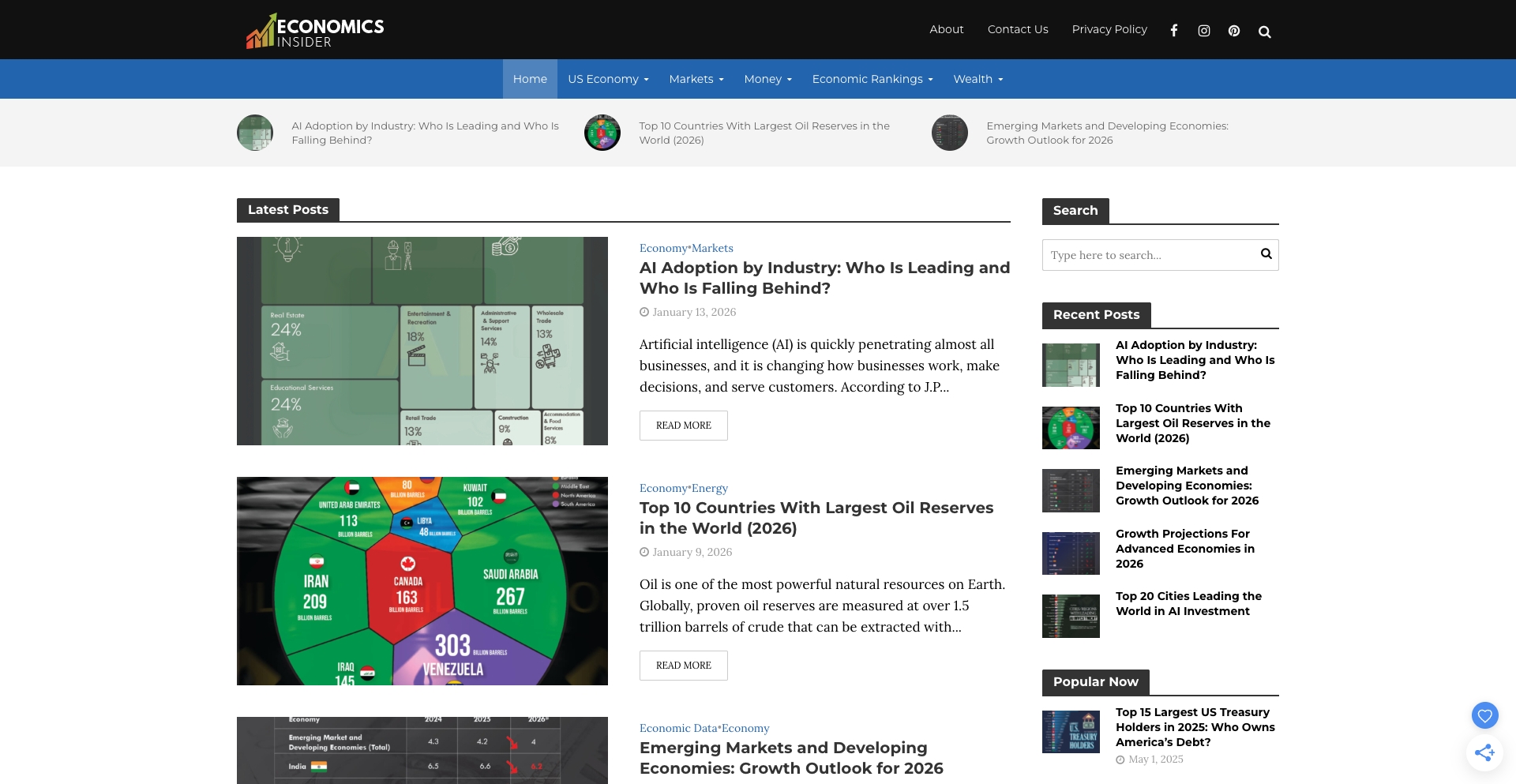 Economics Insider location-data programmatic SEO template - 1 monthly traffic