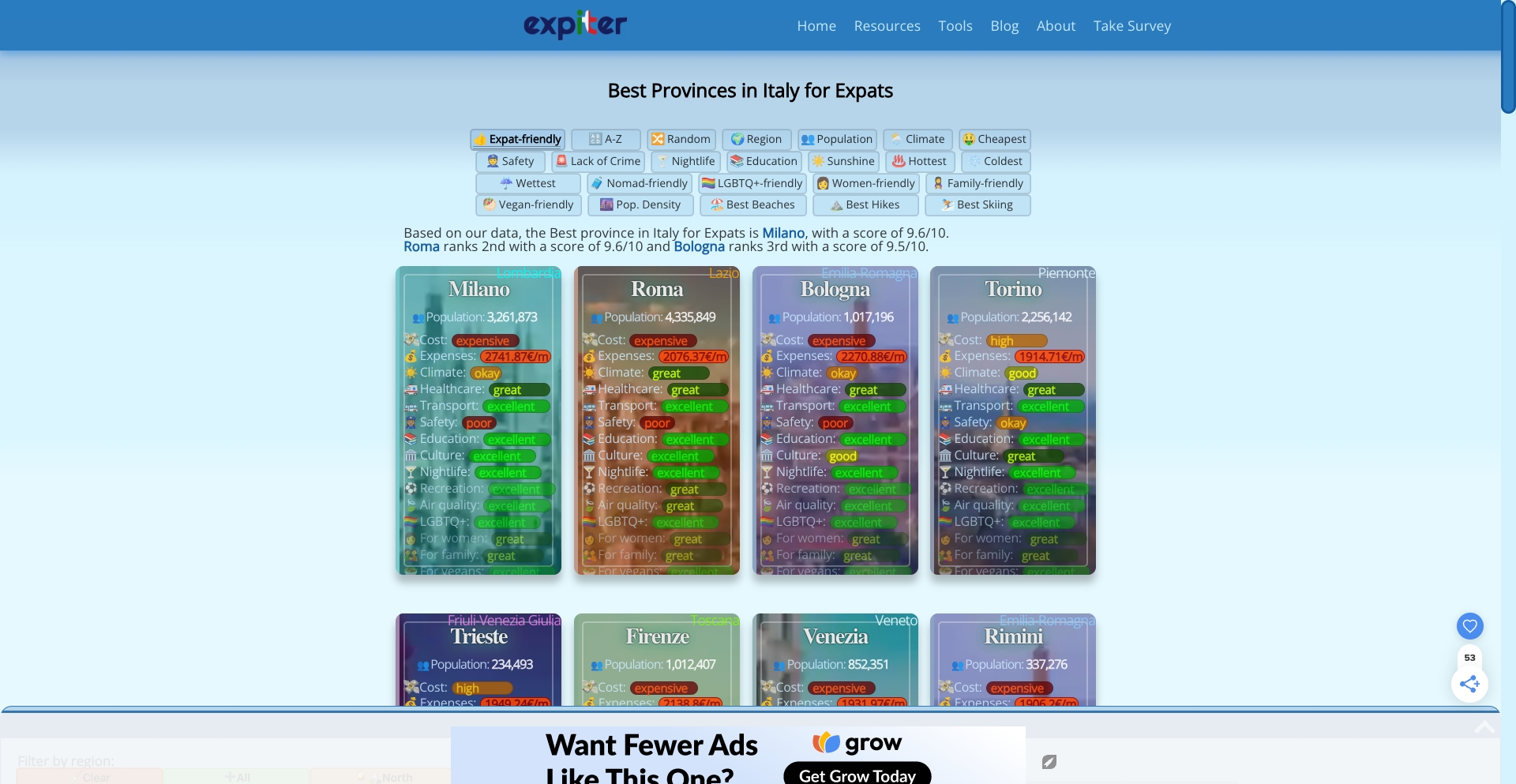 Expiter entity-database programmatic SEO template - 140 monthly traffic
