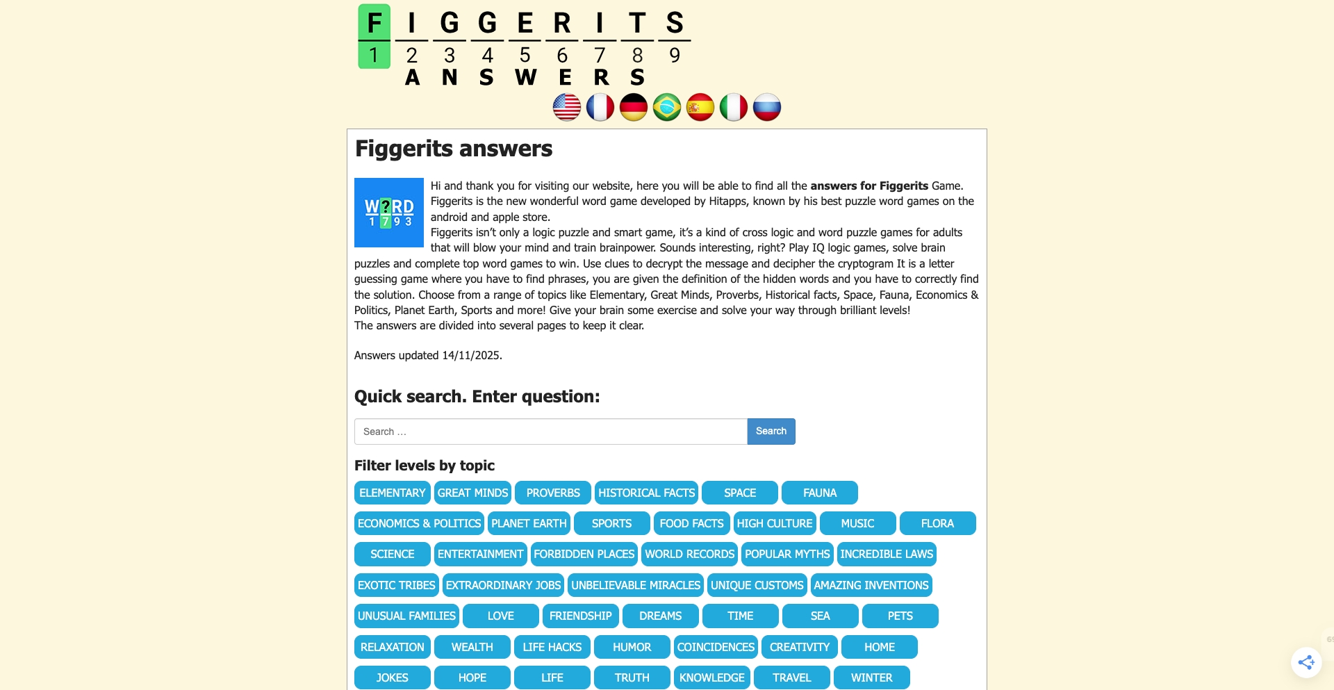 Figgeritsanswer entity-database programmatic SEO template - 4400 monthly traffic