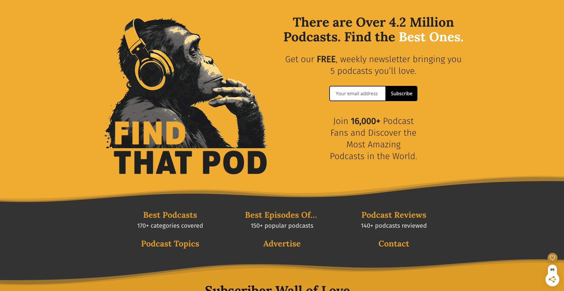 Findthatpod content programmatic SEO template - 11217 monthly traffic