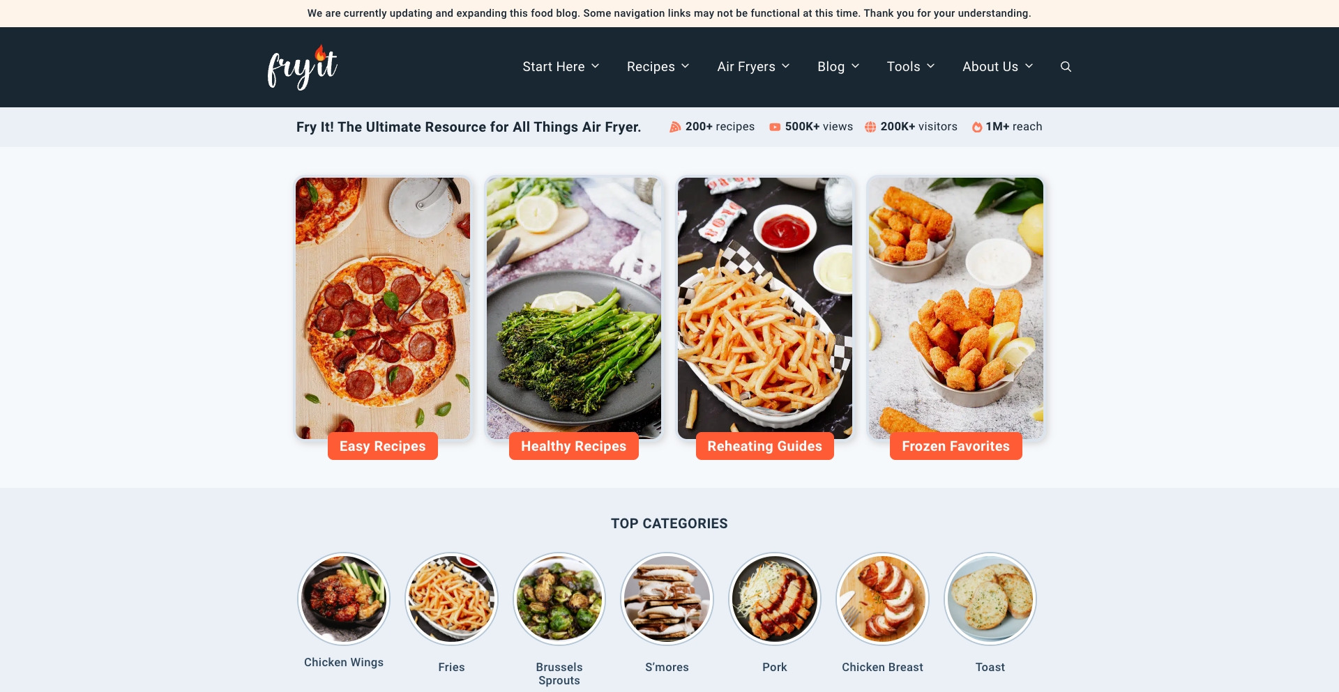 Fry It food-item-template programmatic SEO template - 1.3K monthly traffic
