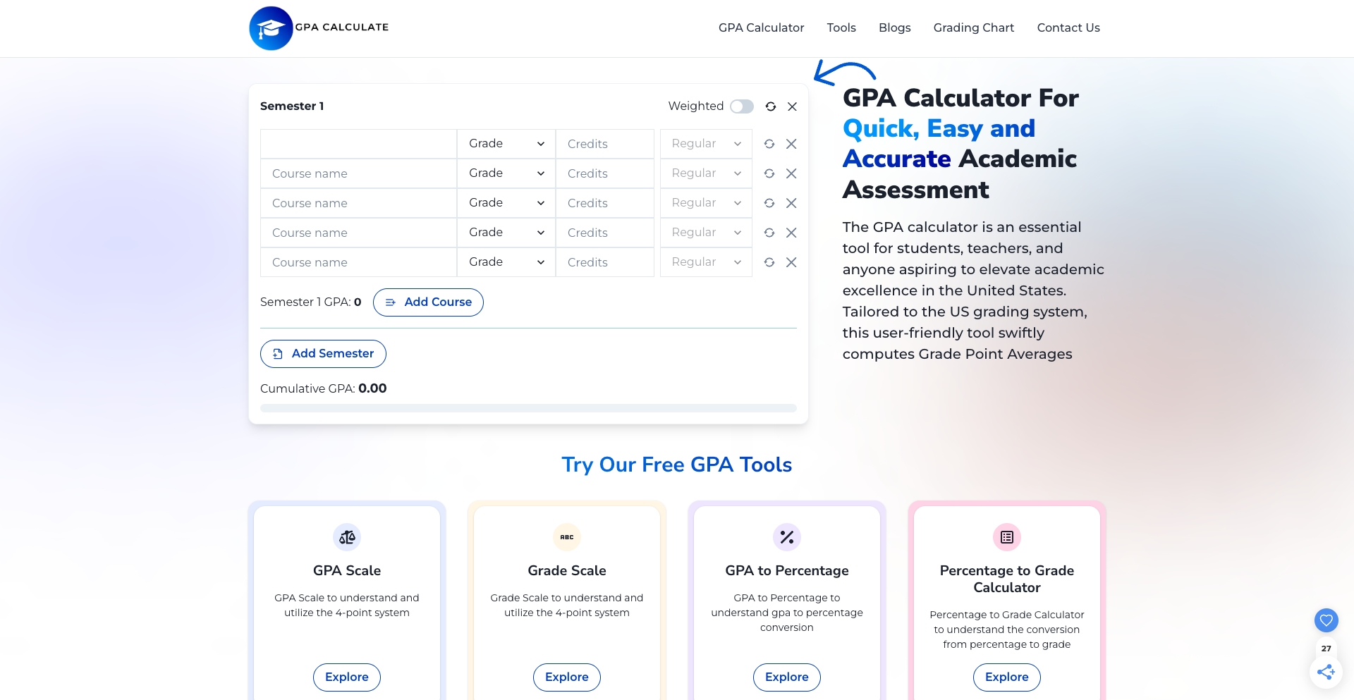 GPA Calculator For Quick, Easy and Accurate Academic Assessment tool programmatic SEO template - 32888 monthly traffic