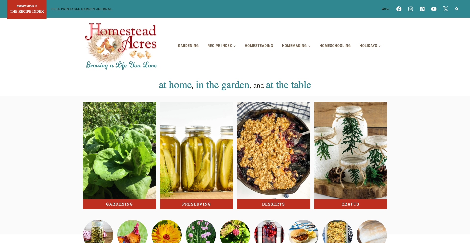 Homestead Acres template programmatic SEO template - 0 monthly traffic