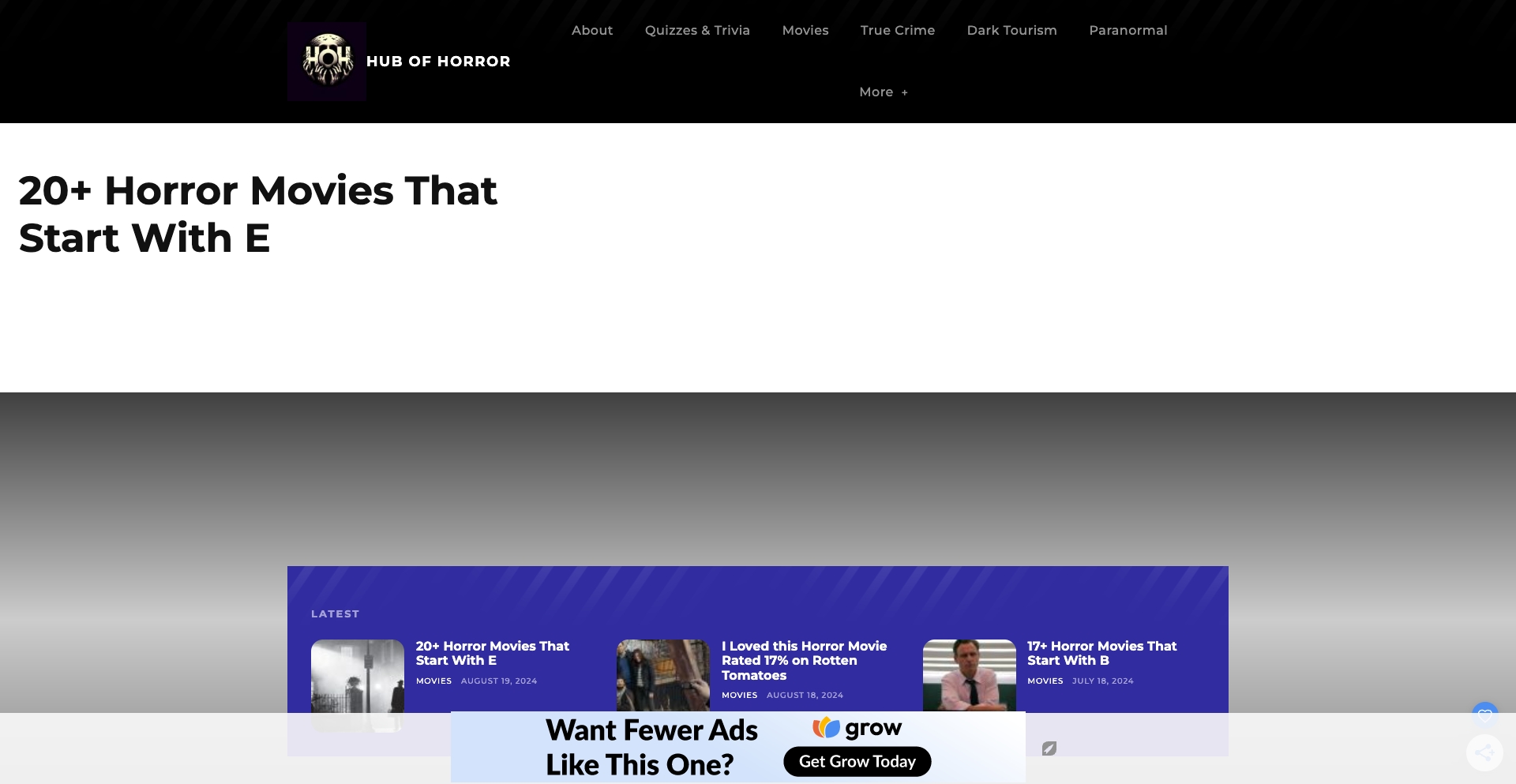 Hub Of Horror movies-like programmatic SEO template - 54 monthly traffic