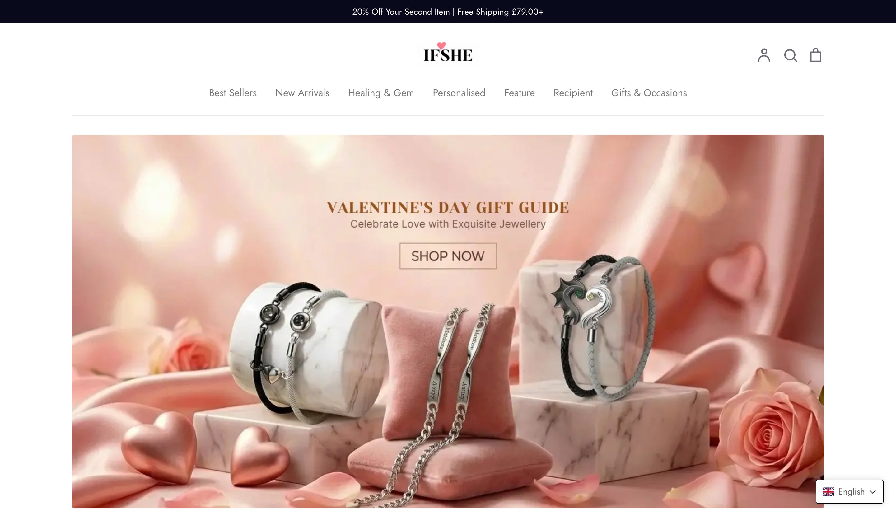 Ifshe content programmatic SEO template - 130900 monthly traffic