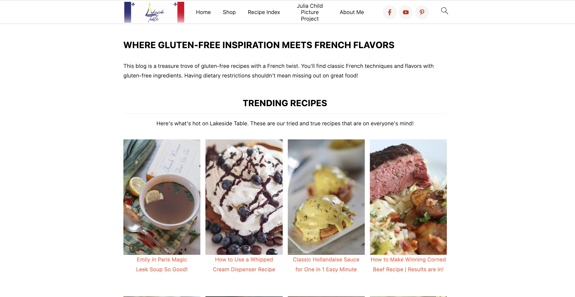 Lakesidetable content programmatic SEO template - 7441 monthly traffic