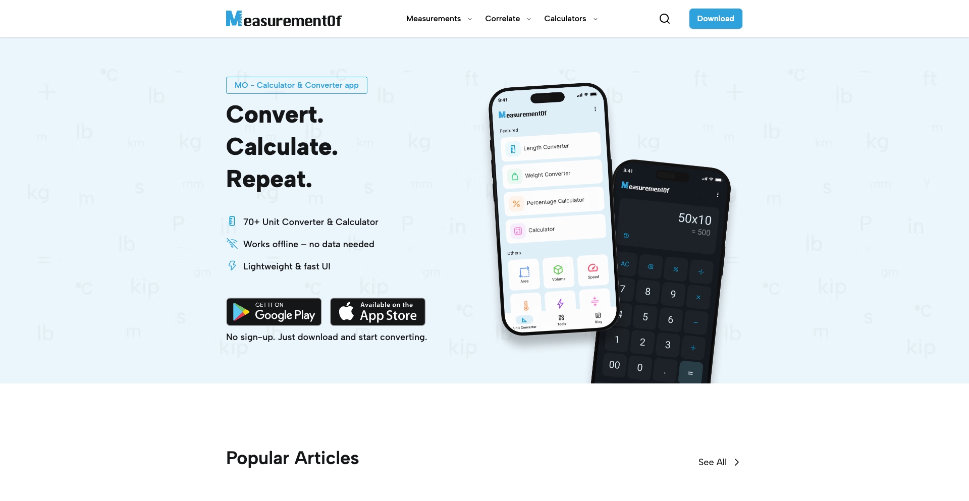 Measurementof content programmatic SEO template - 8024 monthly traffic