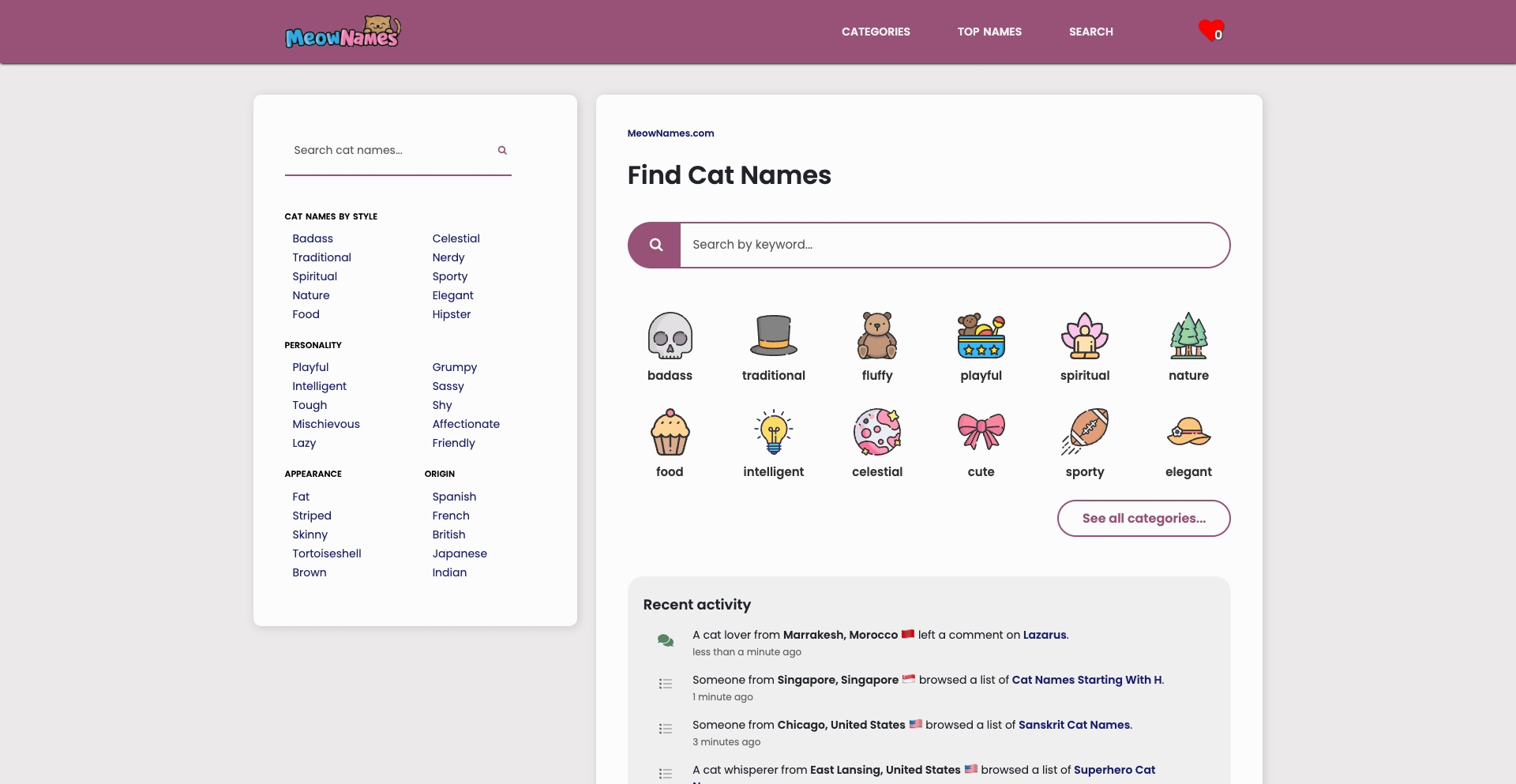 Meownames entity-database programmatic SEO template - 193 monthly traffic