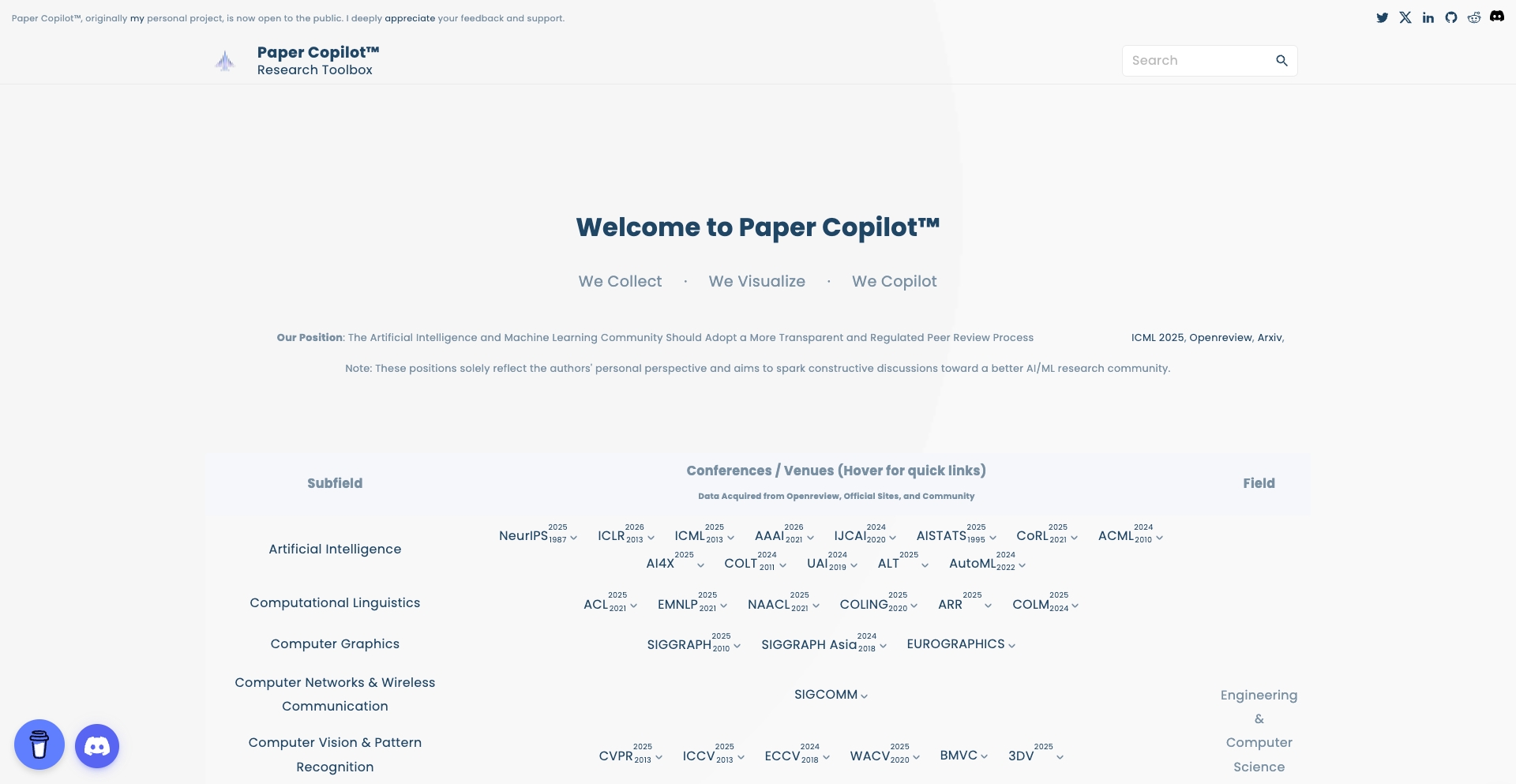 Papercopilot entity-database programmatic SEO template - 736 monthly traffic