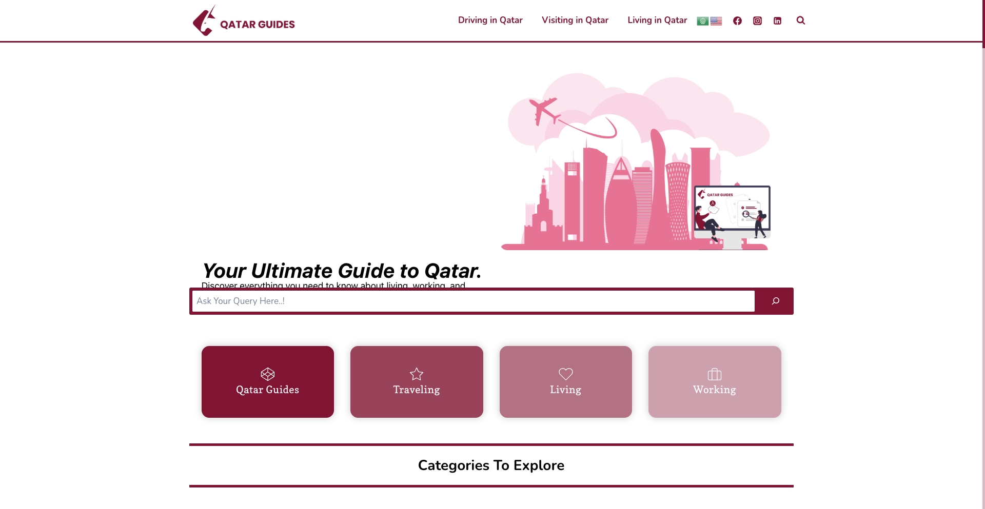 Qatarguides Qa content programmatic SEO template - 10641 monthly traffic