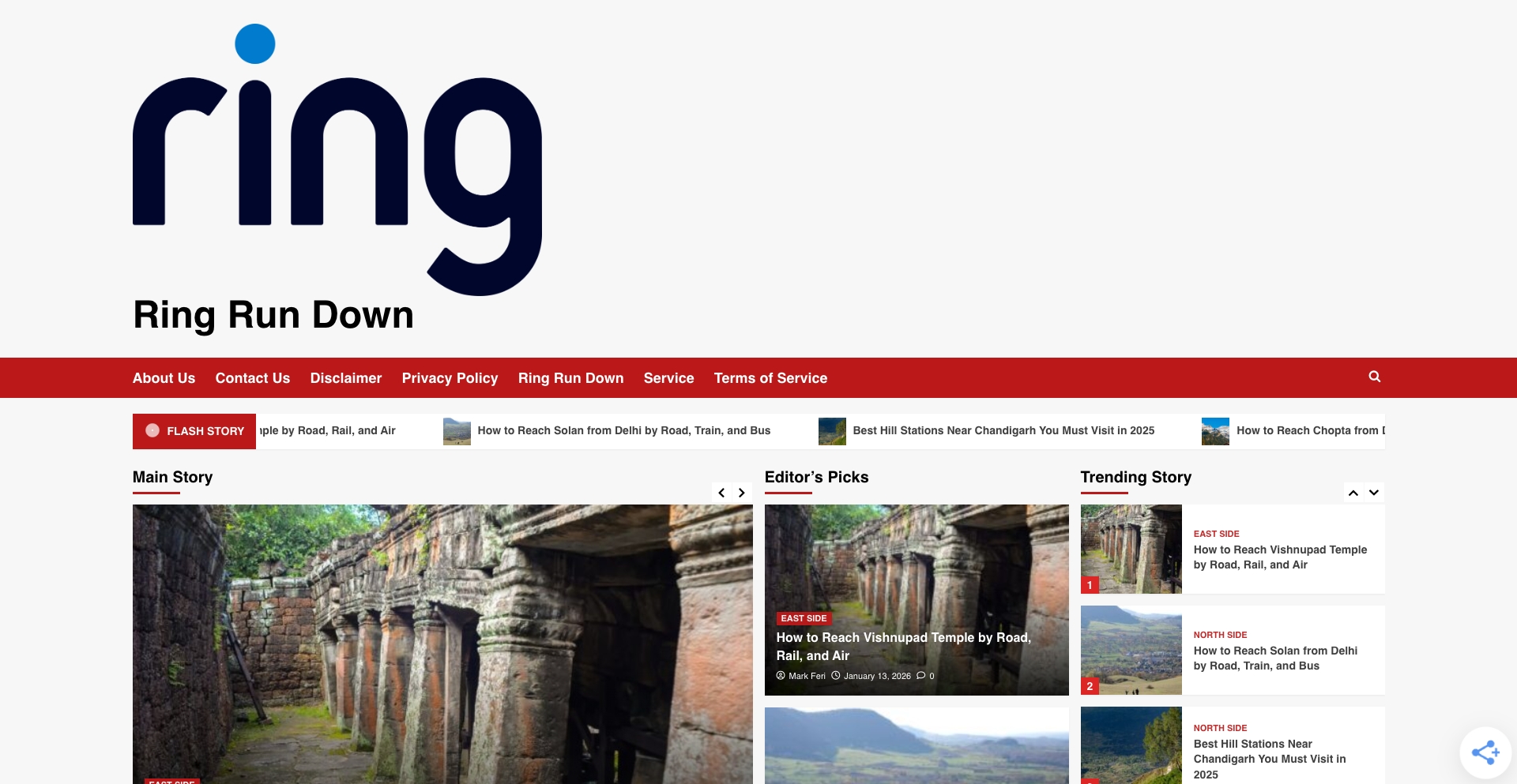 Ring Run Down - entity-database programmatic SEO template - 0 monthly traffic