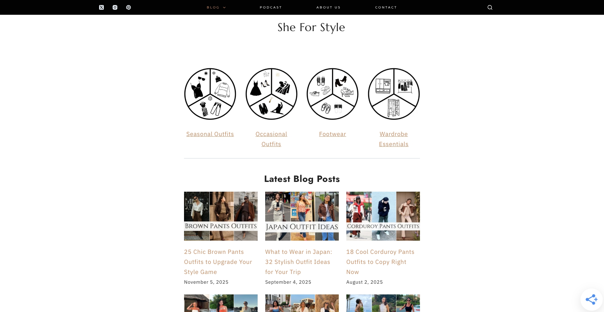 sheforstyle.com location-data programmatic SEO template - 10K+ monthly traffic