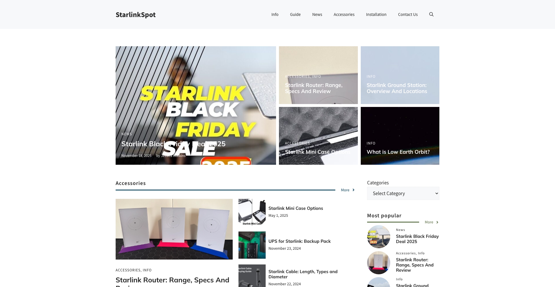 Starlinkspot content programmatic SEO template - 32 monthly traffic