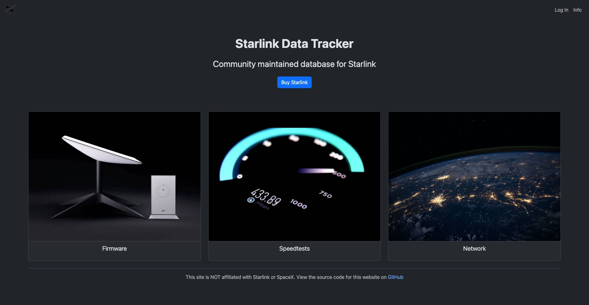 Starlinktrack content programmatic SEO template - 2K monthly traffic