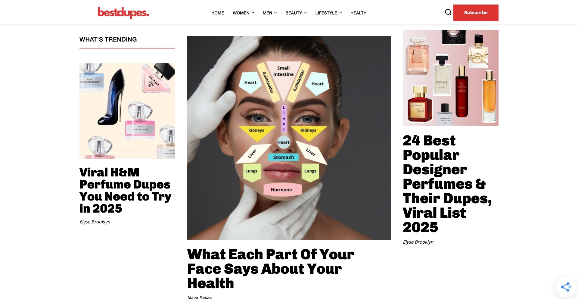 Thebestdupes content programmatic SEO template - 65 monthly traffic