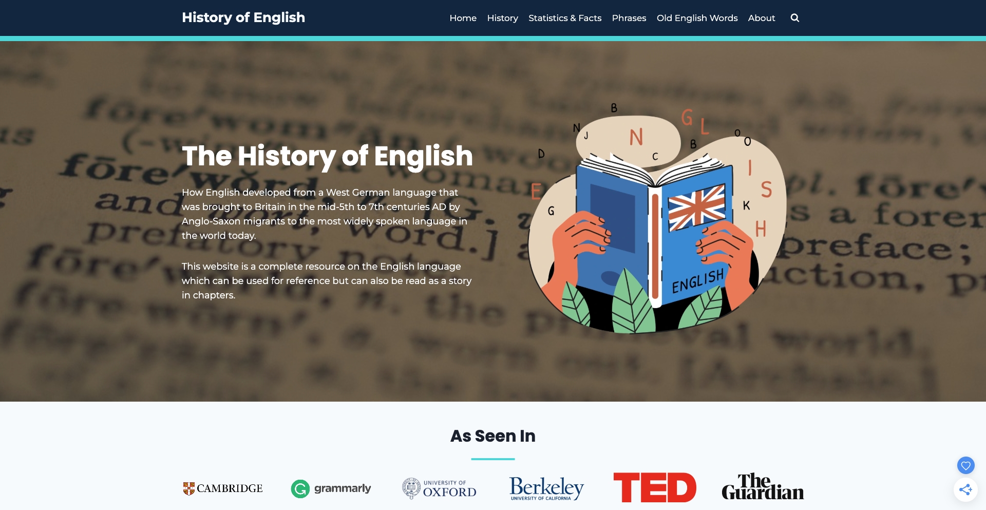 The History Of English location-data programmatic SEO template - 146084 monthly traffic