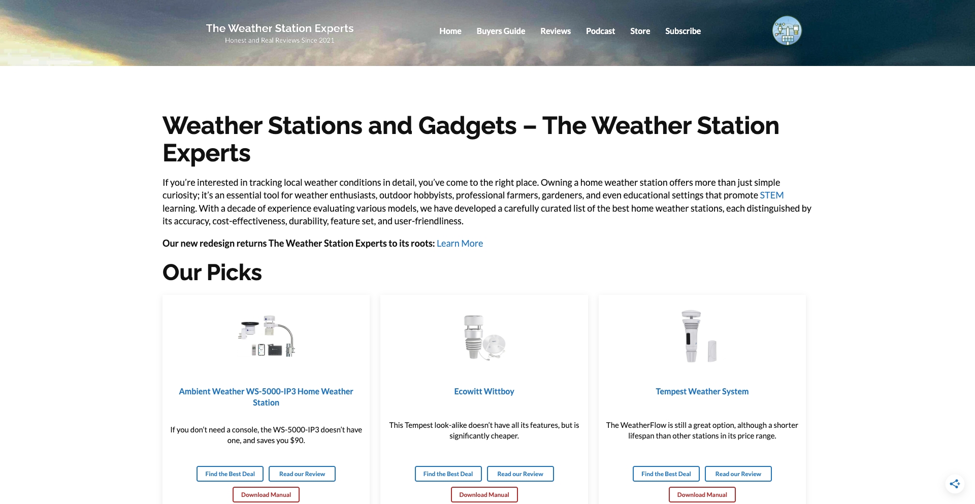 Weather Stations and Gadgets location-data programmatic SEO template - 66 monthly traffic