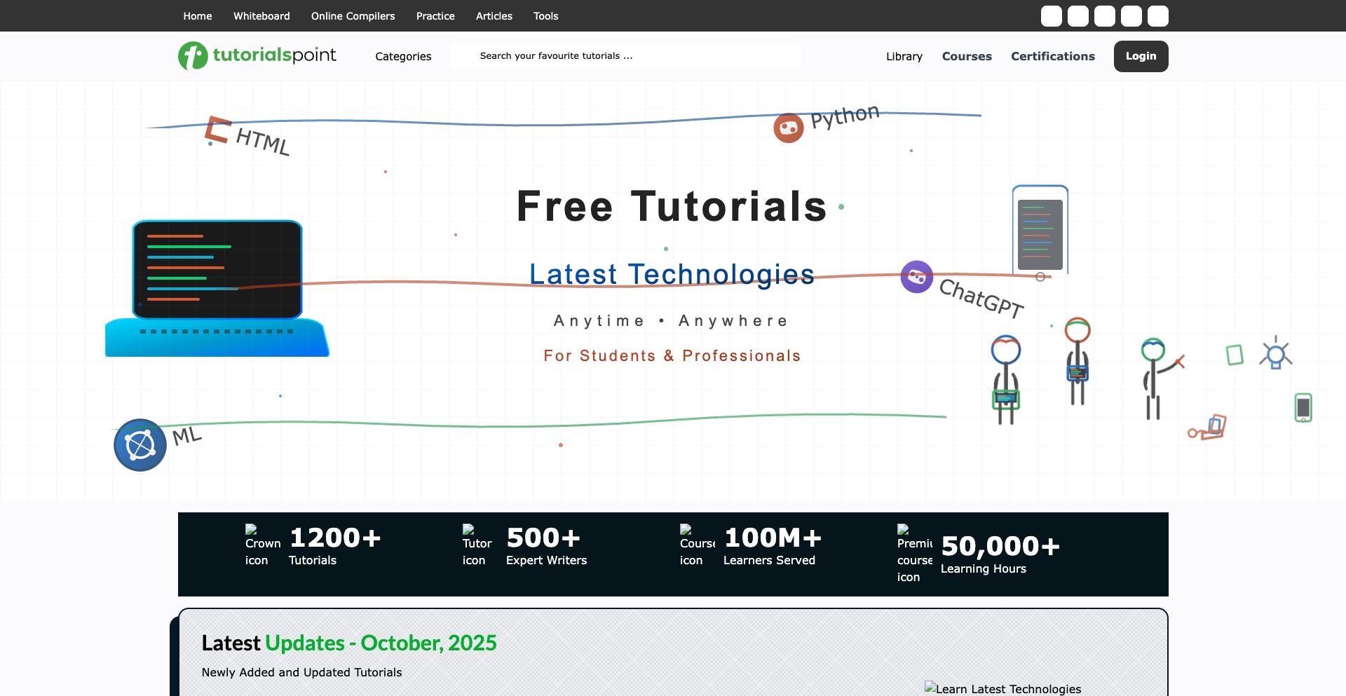 Tooabstractive content programmatic SEO template - 95 monthly traffic