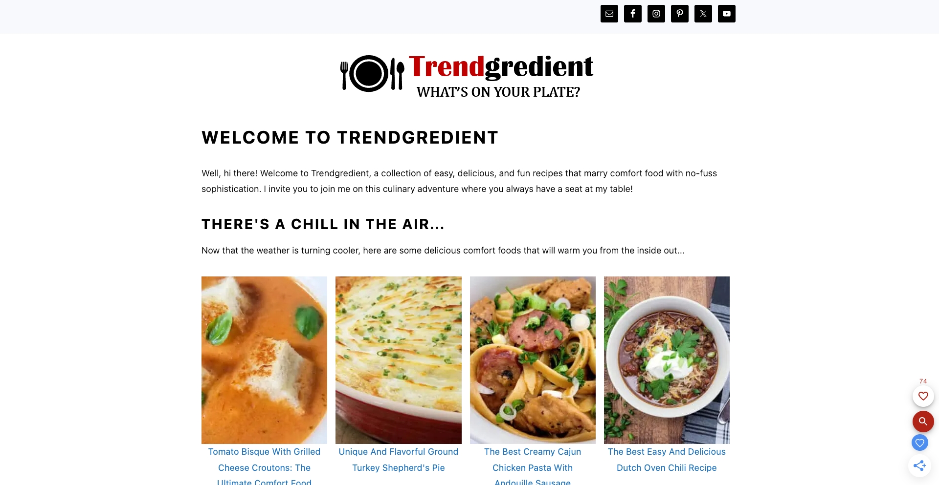 Welcome to Trendgredient recipe programmatic SEO template - 2007 monthly traffic