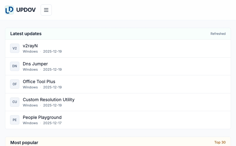 Updov content programmatic SEO template - 14 monthly traffic