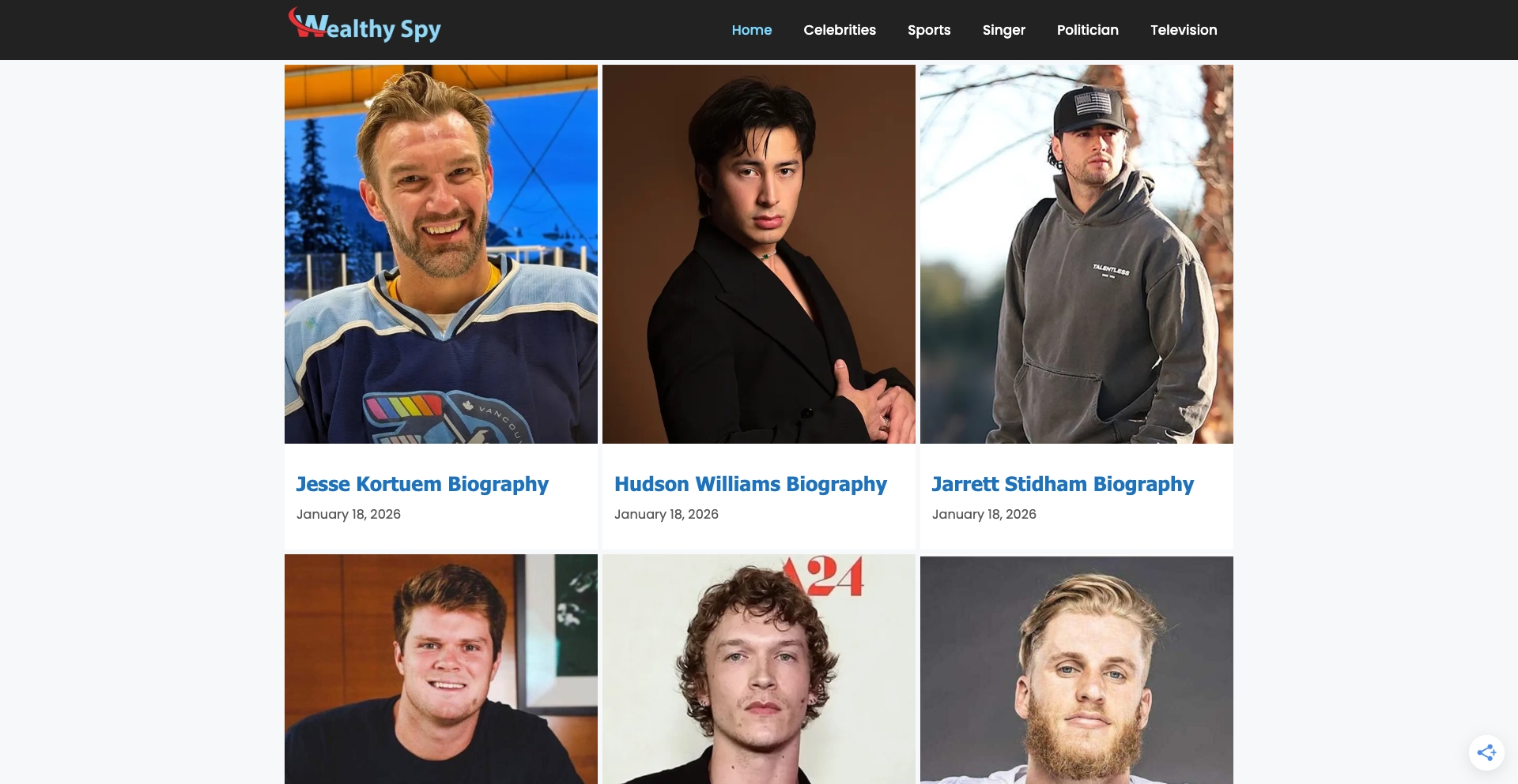 wealthyspy.com location-data programmatic SEO template - 10K+ monthly traffic