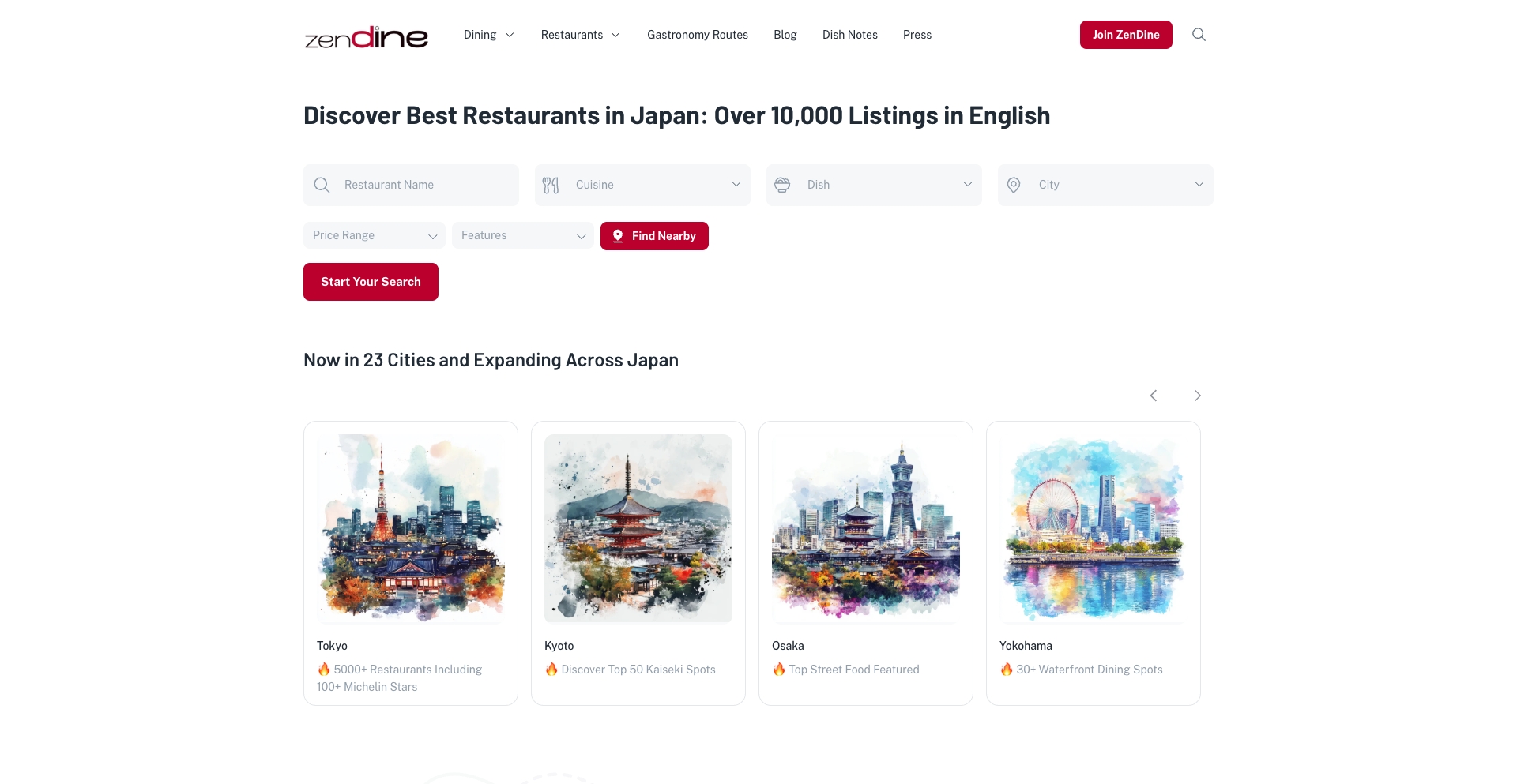 Zendine content programmatic SEO template - 0 monthly traffic