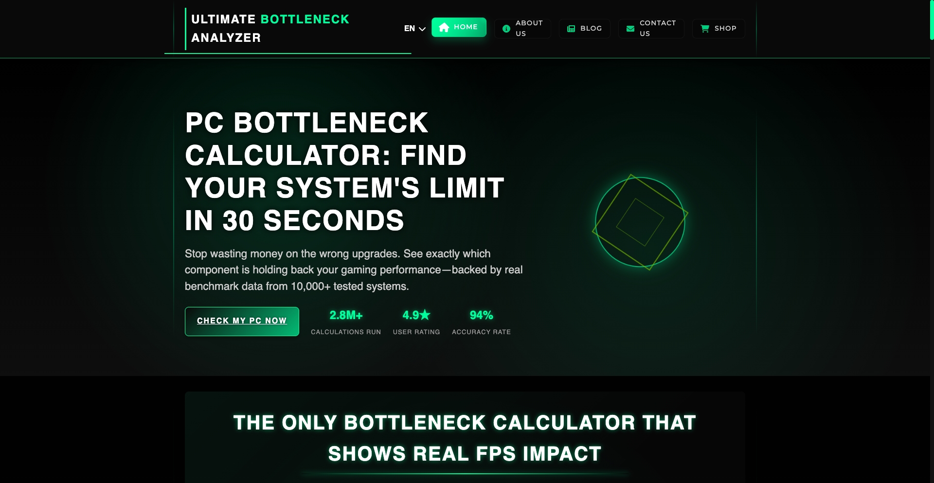 Bottleneck Calculator calculator-tool programmatic SEO template - 58K monthly traffic