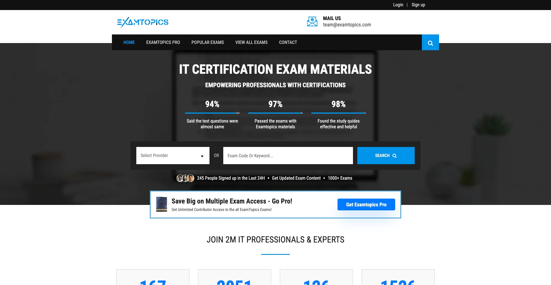 Examtopics ai-generated programmatic SEO template - 10K+ monthly traffic