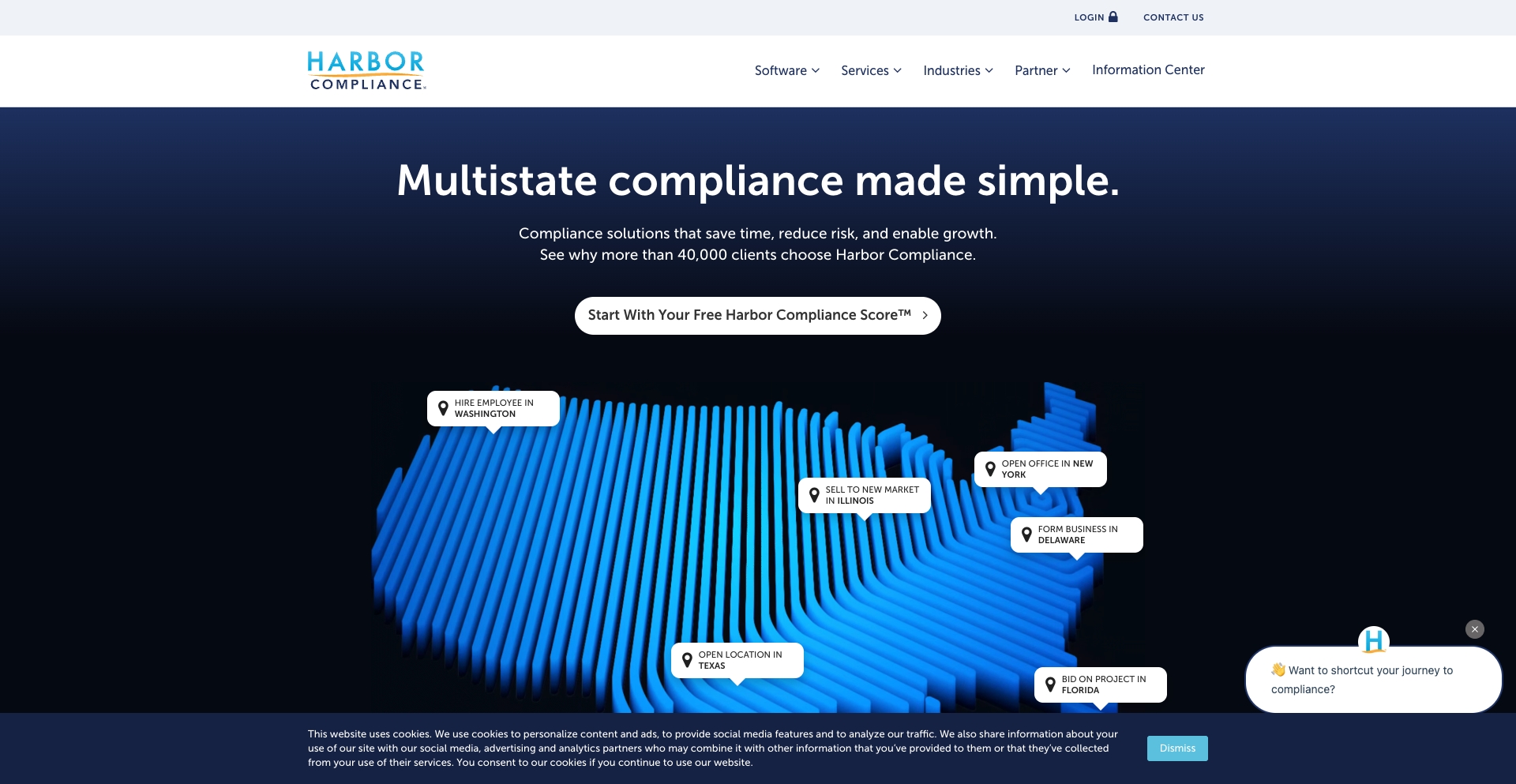 Harborcompliance ai-generated programmatic SEO template - 10K+ monthly traffic