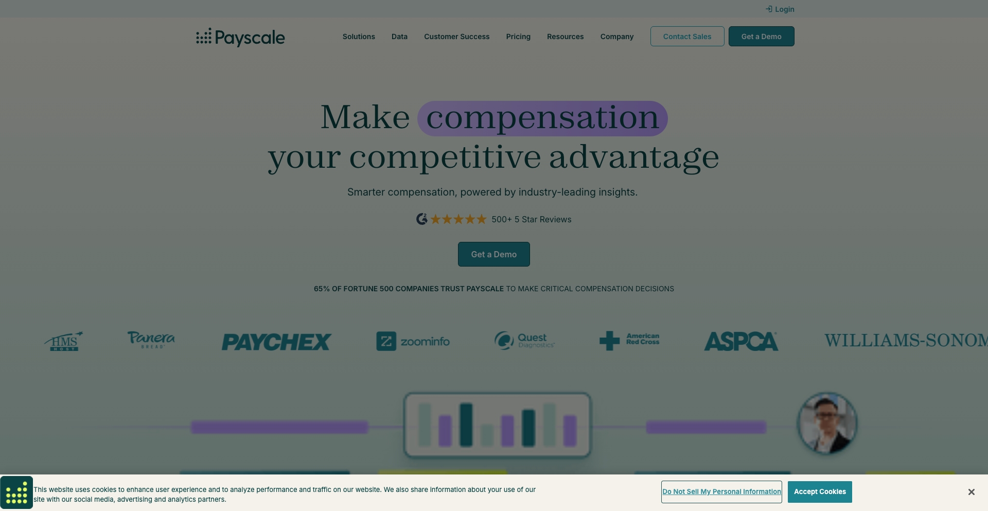 PayScale profession-location programmatic SEO template - 10M+ monthly traffic
